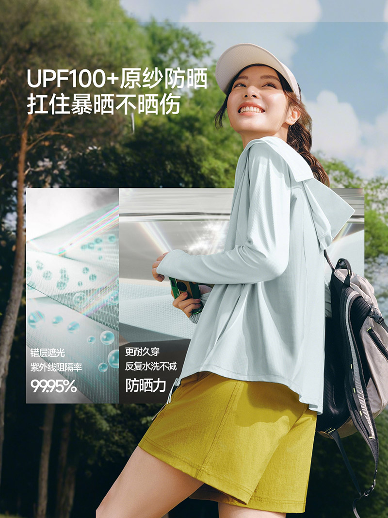Women's Breathable Loose Sun P - Yours Clothing Summer Jackets reseña y precio